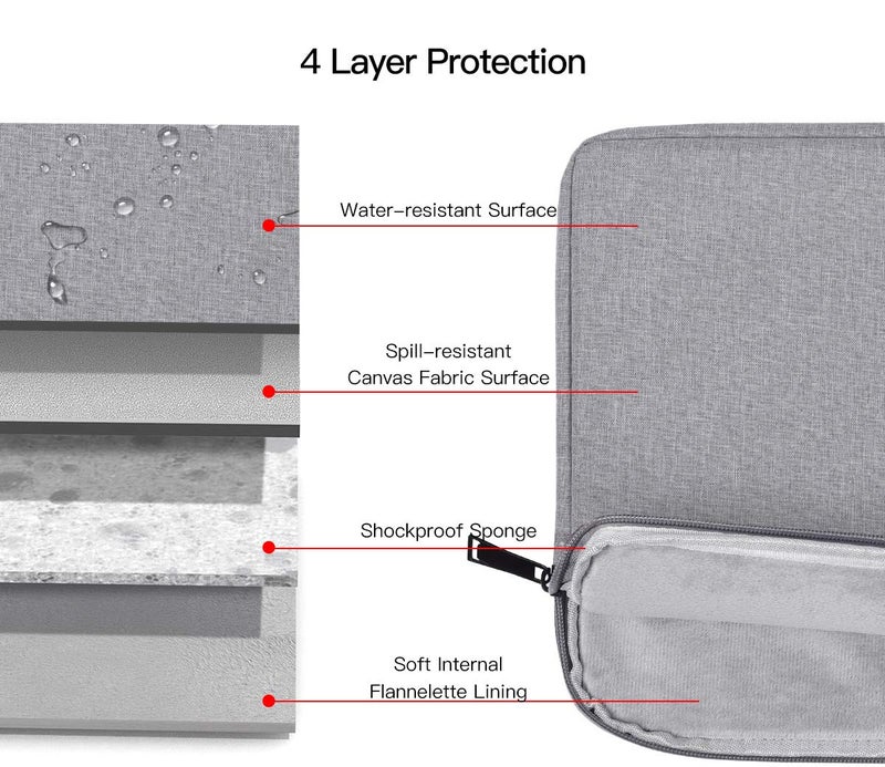 iKammo 14 inch Chromebook Case Sleeve for HP Stream 14/ Chromebook x360/Elitebook/Omnibook 14, Lenovo Yoga/IdeaPad, Dell Inspiron Carrying Bag, Light Grey - Image 3